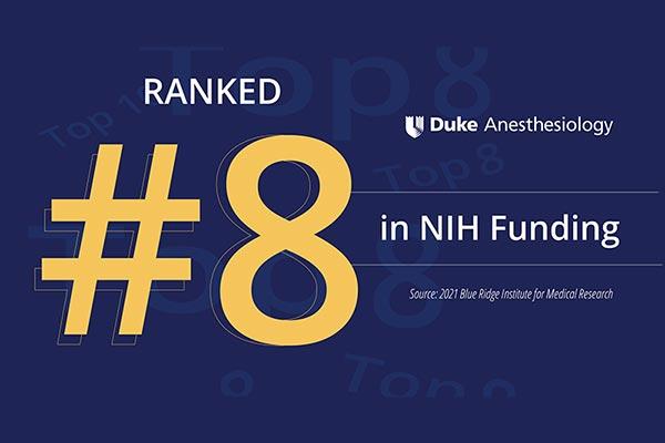 Duke Anesthesiology Ranks Among Top 10 in NIH Funding