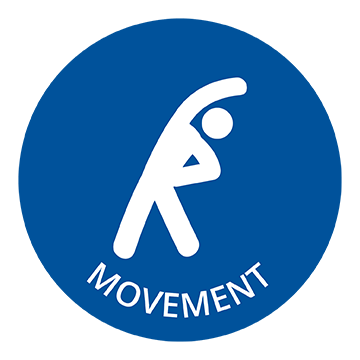 Physical Activity and Movement