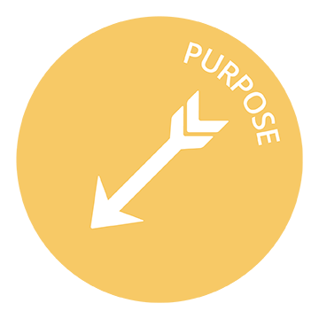 Fulfillment and Purpose