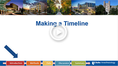 Making a Timeline Video