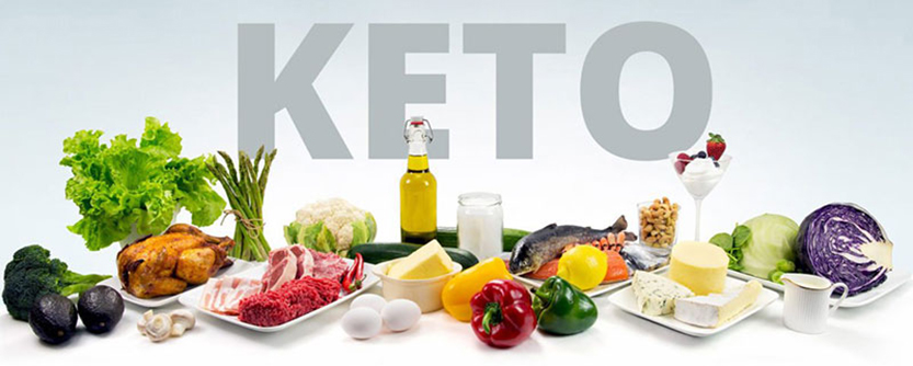Keto graphic showing different ketogenic foods