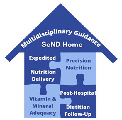 Figure 1. SeND Home Pathway