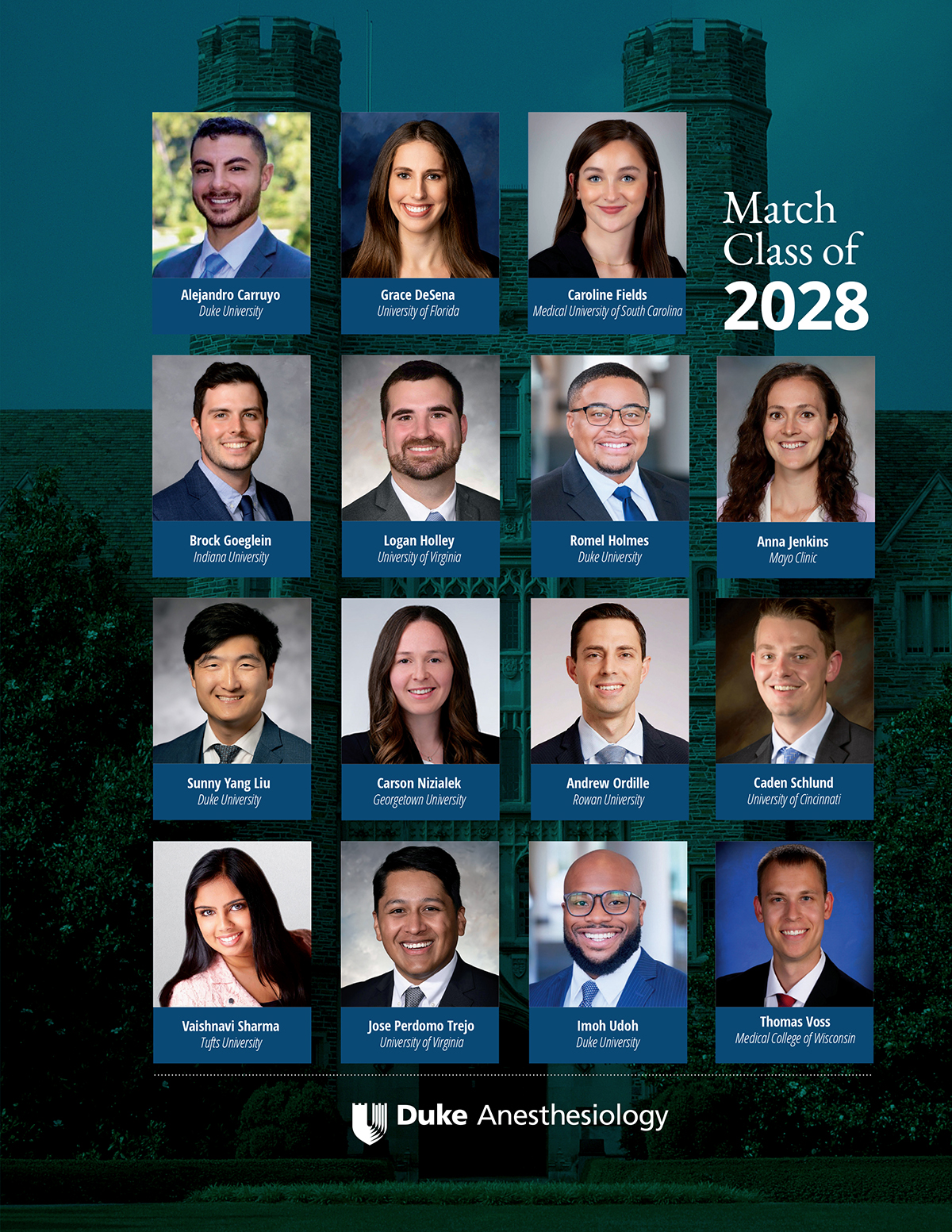 Duke Anesthesiology Match Class of 2028