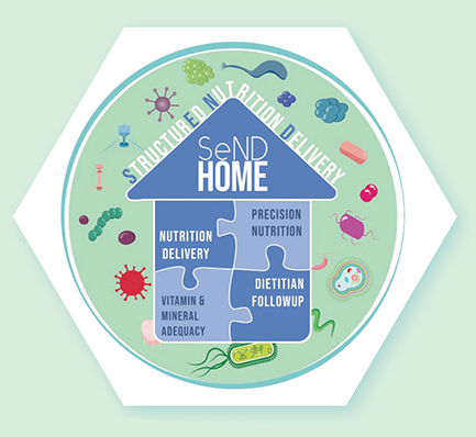 FIGURE 1: This study is poised to be the first in trauma to use cultureindependent sequencing techniques to investigate gut and blood microbial DNA signatures.