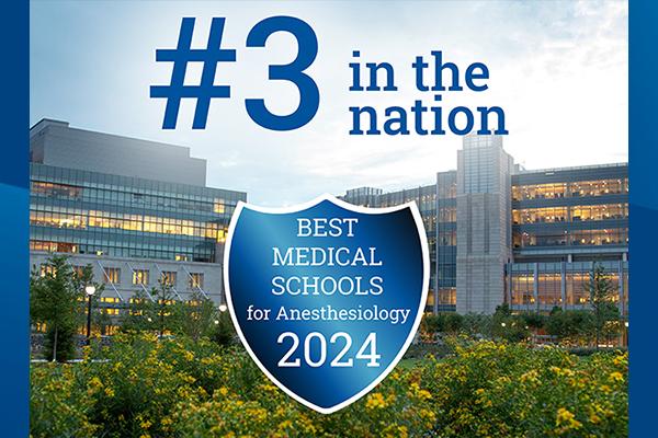 US News & World Report (USNWR) has ranked Duke University's Department of Anesthesiology #3 in the nation for "Best Medical Schools for Anesthesiology"