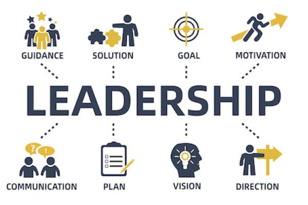 Leadership graphic