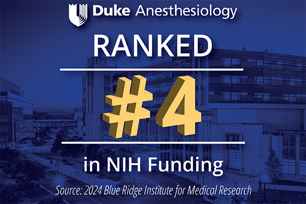 Duke Anesthesiology ranked #4 in NIH funding for year 2024.